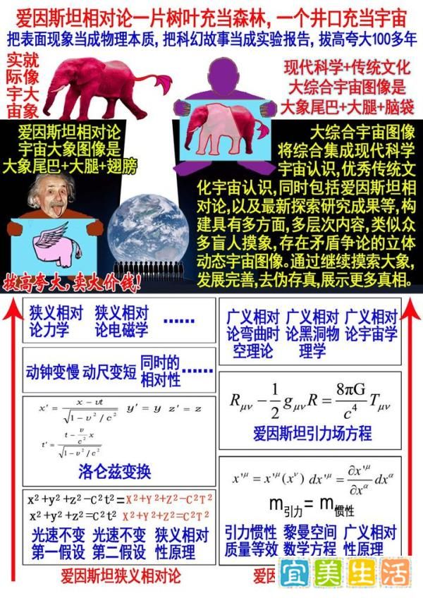 同题参见最初